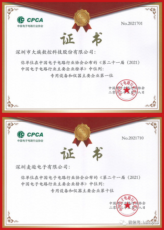 壹定发数控喜获双荣誉加持! 4.png