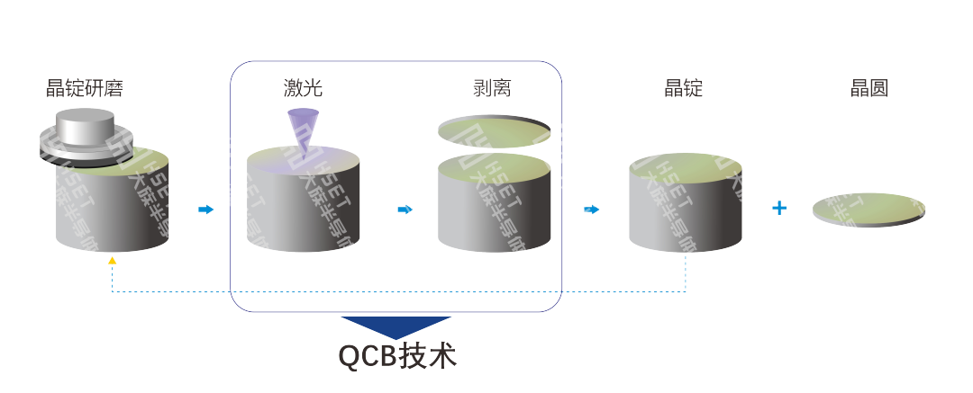 壹定发半导体斩获最具影响力产品奖 4.png